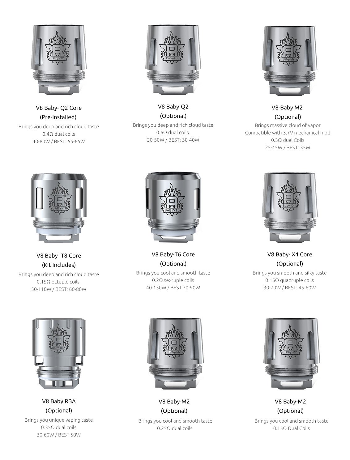 Smok V8 Baby Coils 5 Pcs 2