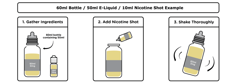 Nasty Juice - Tobacco Series - Silver Blend 60ml