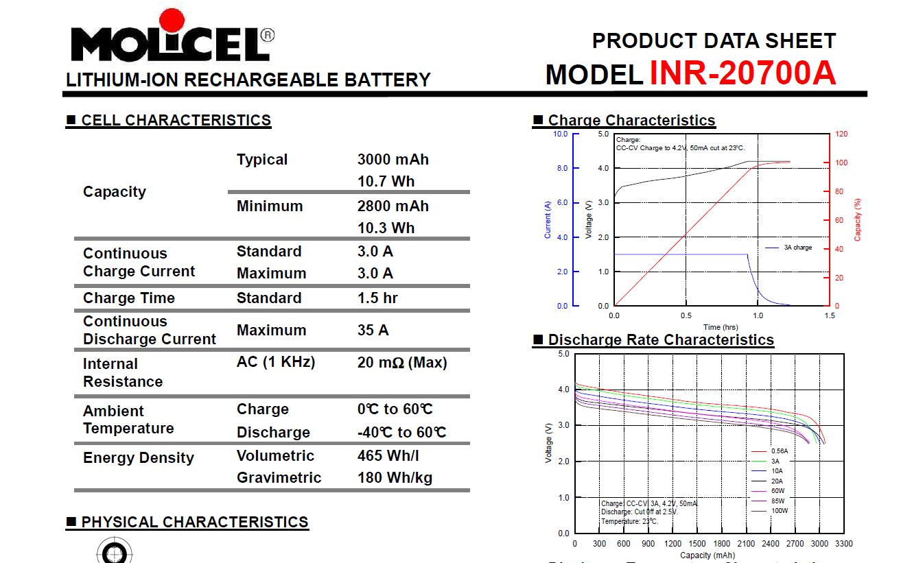 Molicel - INR-20700A 20700 3000mAh 35A Battery